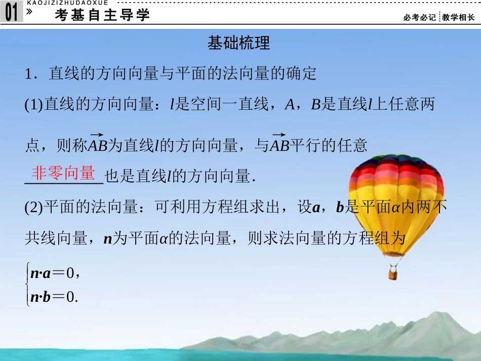 (江苏专用)2013高考数学总复习-第八篇《第50讲-立体几何中的向量方法(1)-证明平行与垂直-》课件-理-苏教_第2页