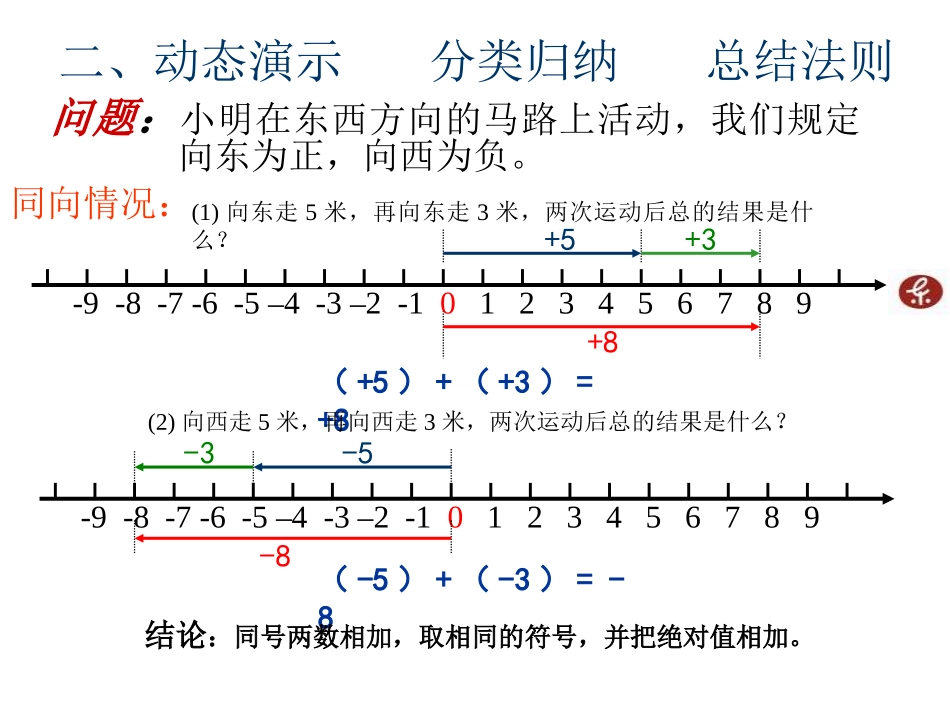 1.3.1-有理数的加法.3-有理数的加法1_第3页