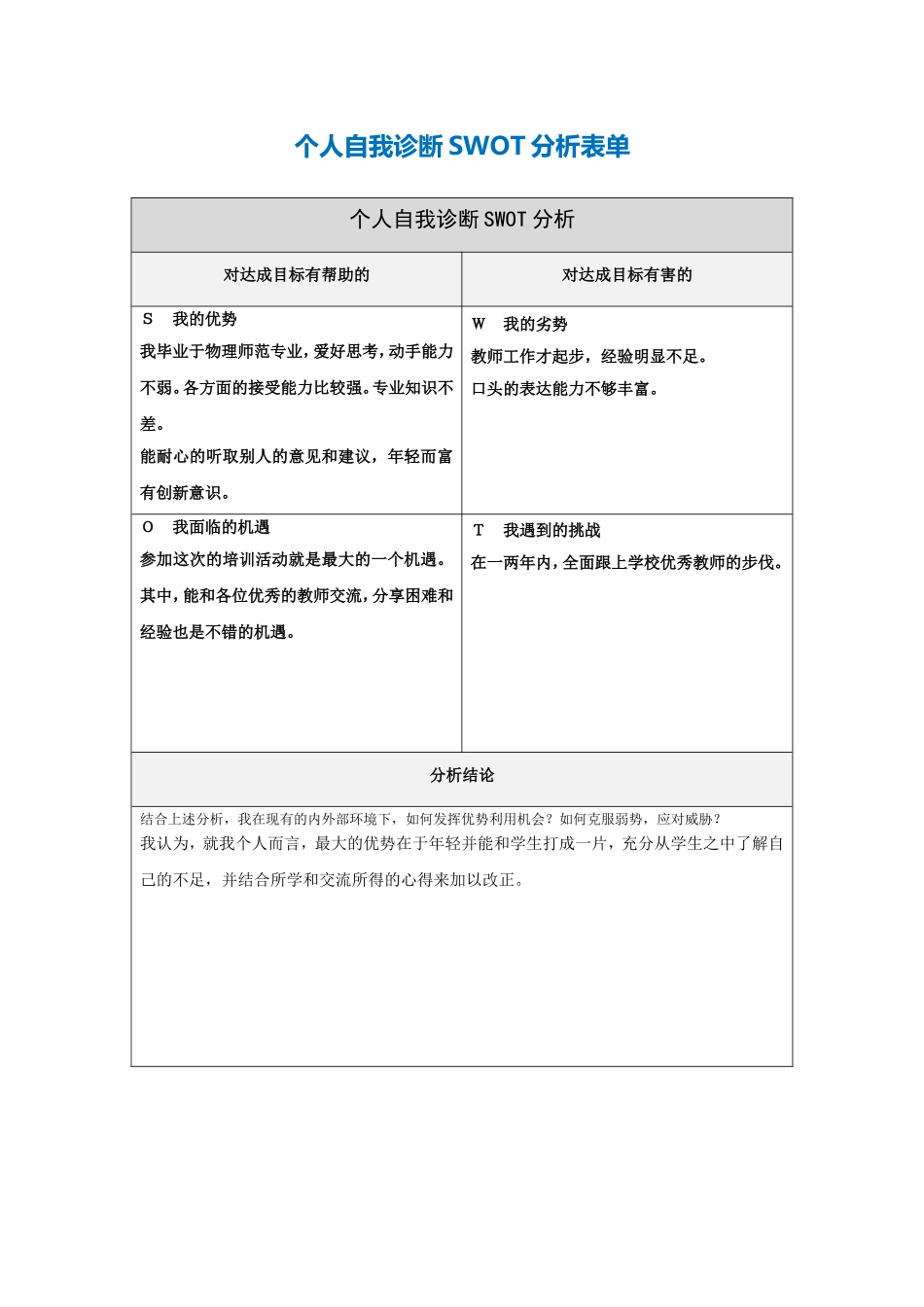 个人自我诊断SWOT分析表唐鹏_第1页