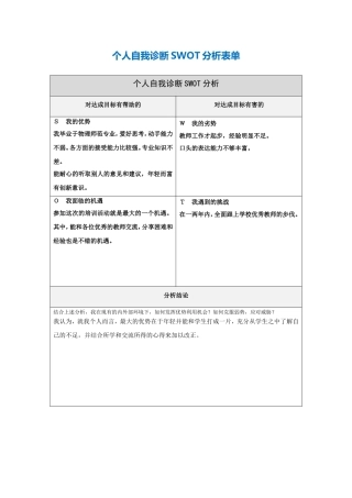 个人自我诊断SWOT分析表唐鹏
