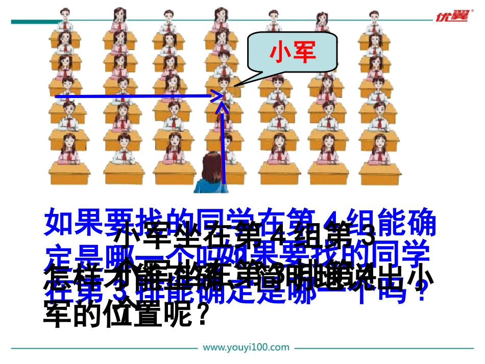 3、确定位置练习_第2页