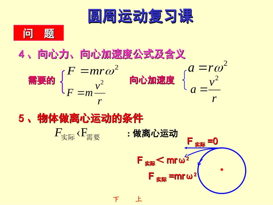 圆周运动复习课0_第2页