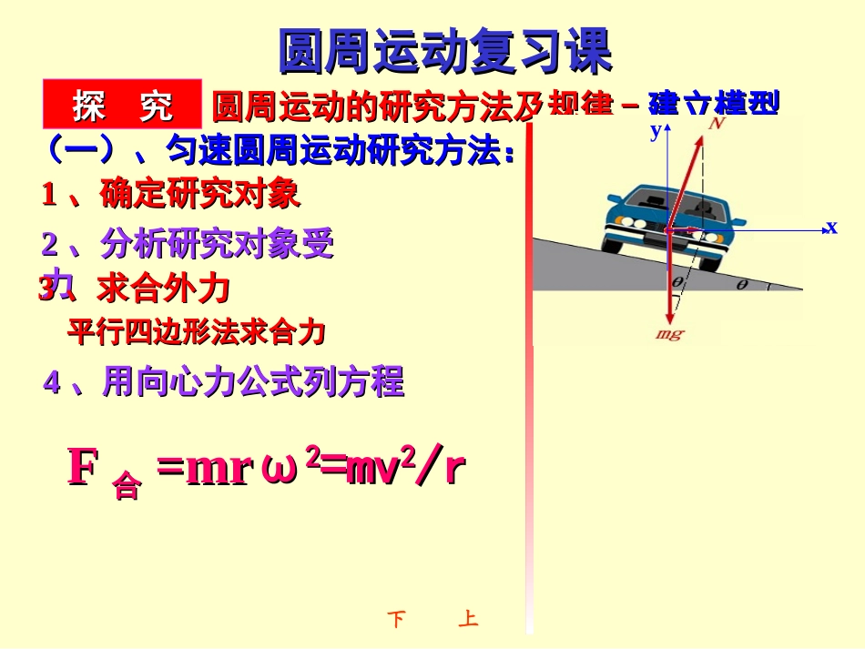 圆周运动复习课0_第3页