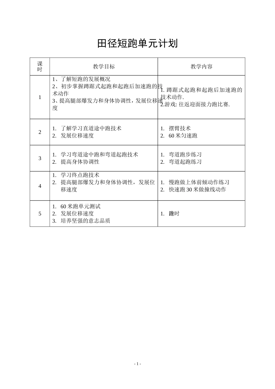 田径短跑单元计划_第1页