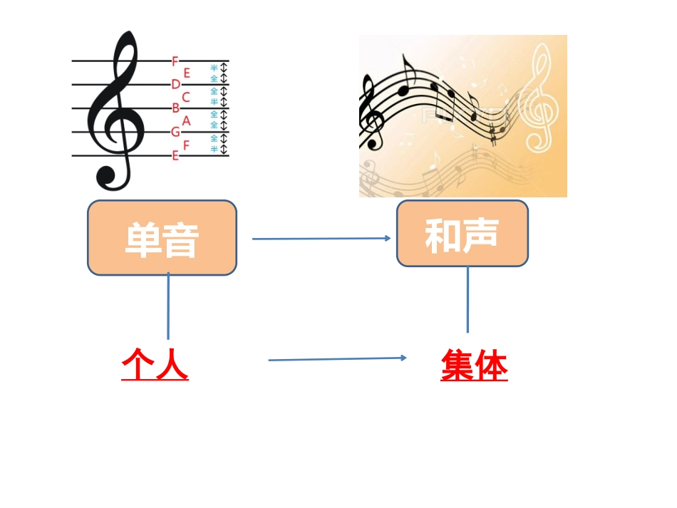 遵守规则-(6)_第2页