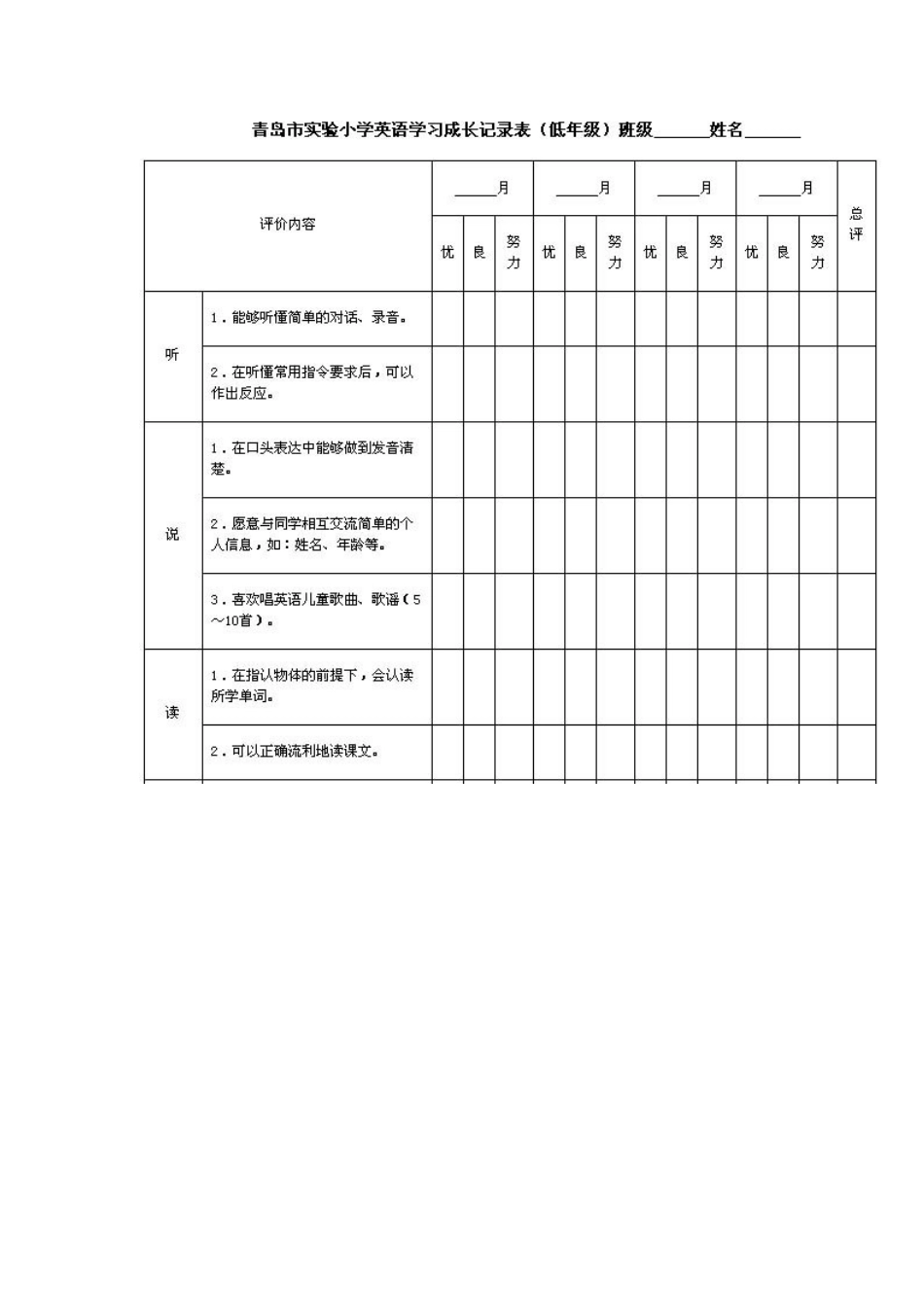 用评价撑起学生英语学习的风帆_第3页