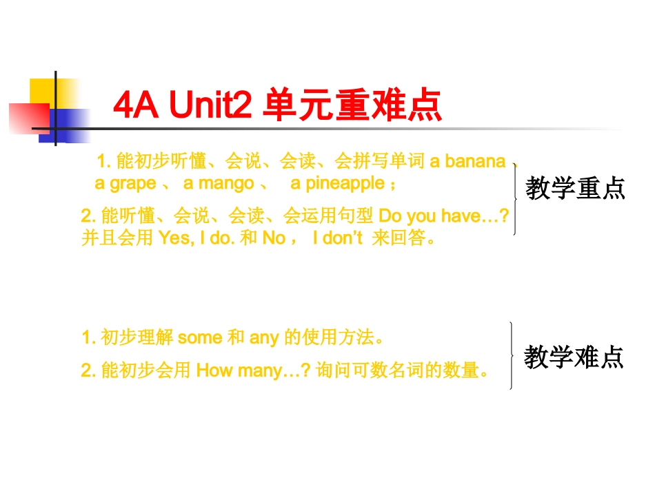 4AUnit2单元重难点_第1页