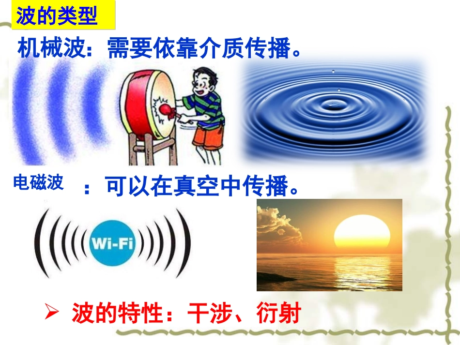 3-粒子的波动性_第2页