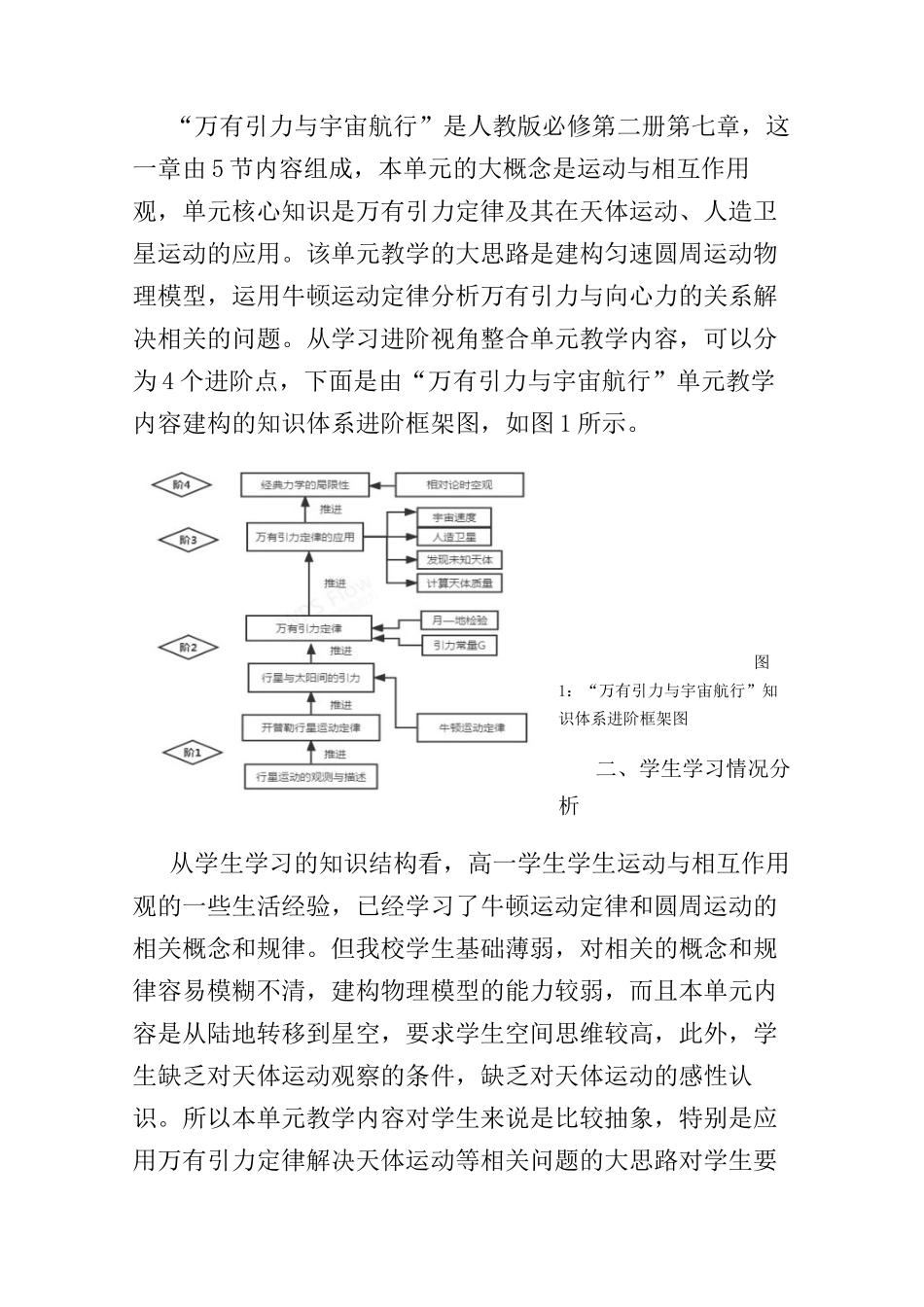 学习进阶视角下高中物理单元教学设计的探析——以“万有引力与宇宙航行”为例_第2页