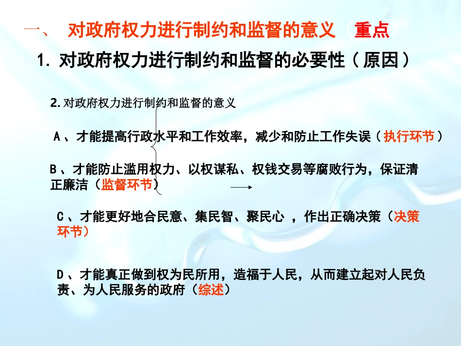 高三政治-我国政府受人民的监督精华课件-新人教版_第2页