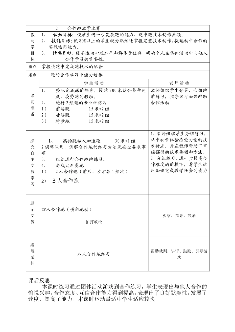 合作跑教学说课稿_第2页
