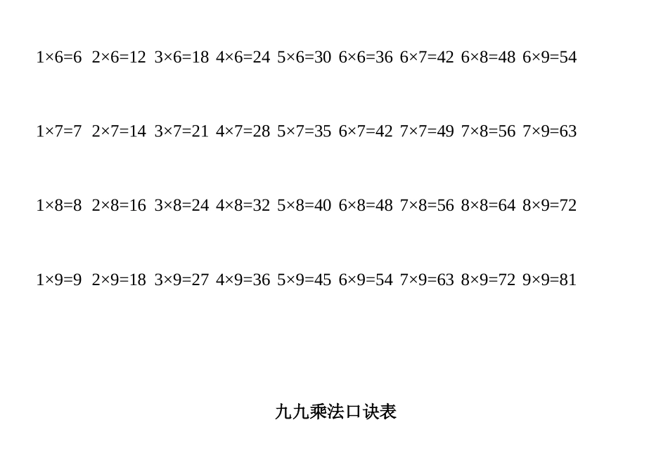 九九乘法口诀表(打印版)_第2页