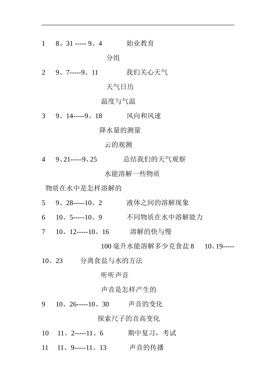 四年级科学计划进度_第3页