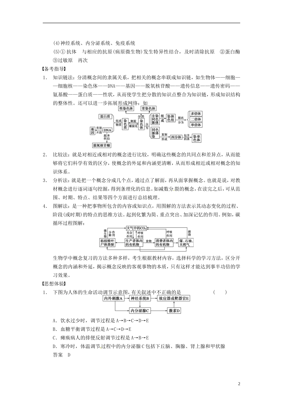 【步步高】2014届高考生物一轮(回扣基础+核心突破+命题探究)12.3抽象问题具体化的思想教学案-新人教版_第2页