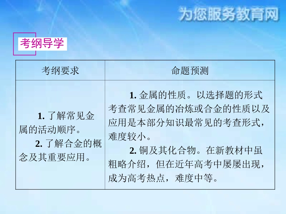 用途广泛的金属材料_第3页