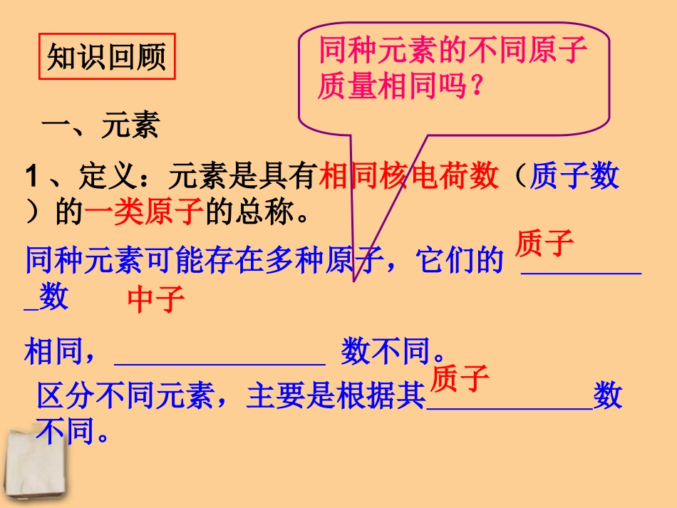 3.3.2元素符号和元素周期表_第2页