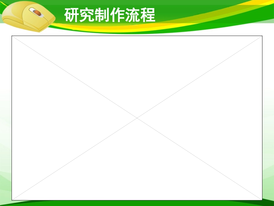 《跳动的心》课件_第3页