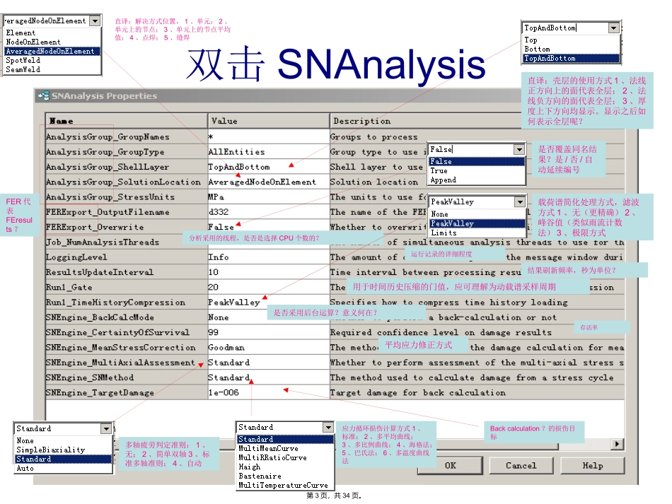 ANSYS-nCode-DesignLife-材料参数设置解读_第3页