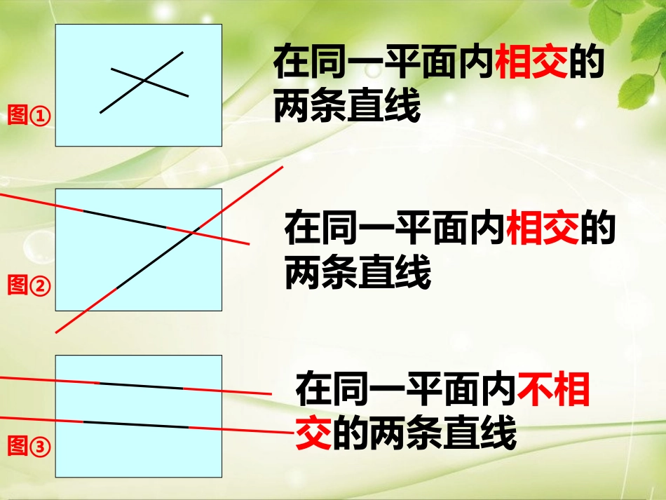 小学人教四年级数学平行与垂直的认识_第2页