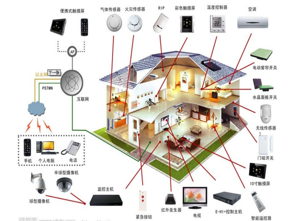 3.3.1揭开人工智能的神秘面纱_第3页