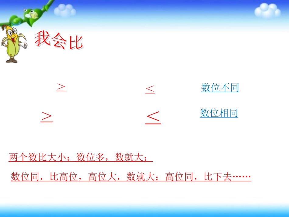 7、比较万以内数的大小_第2页