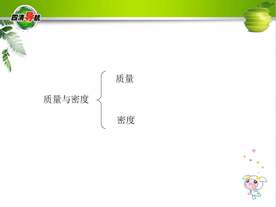 第六章-知识结构图_第2页
