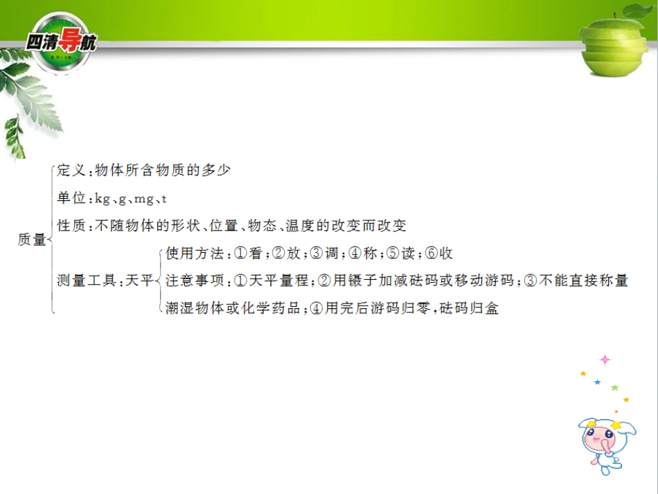 第六章-知识结构图_第3页