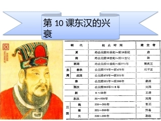 第10课-东汉的兴衰