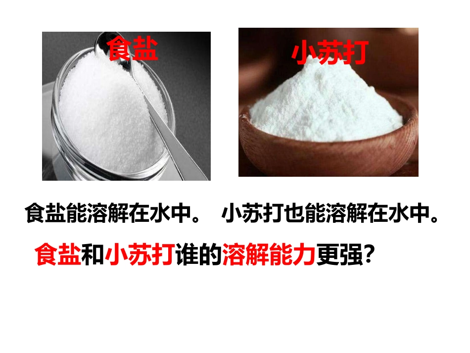 不同物质在水中的溶解能力_第3页