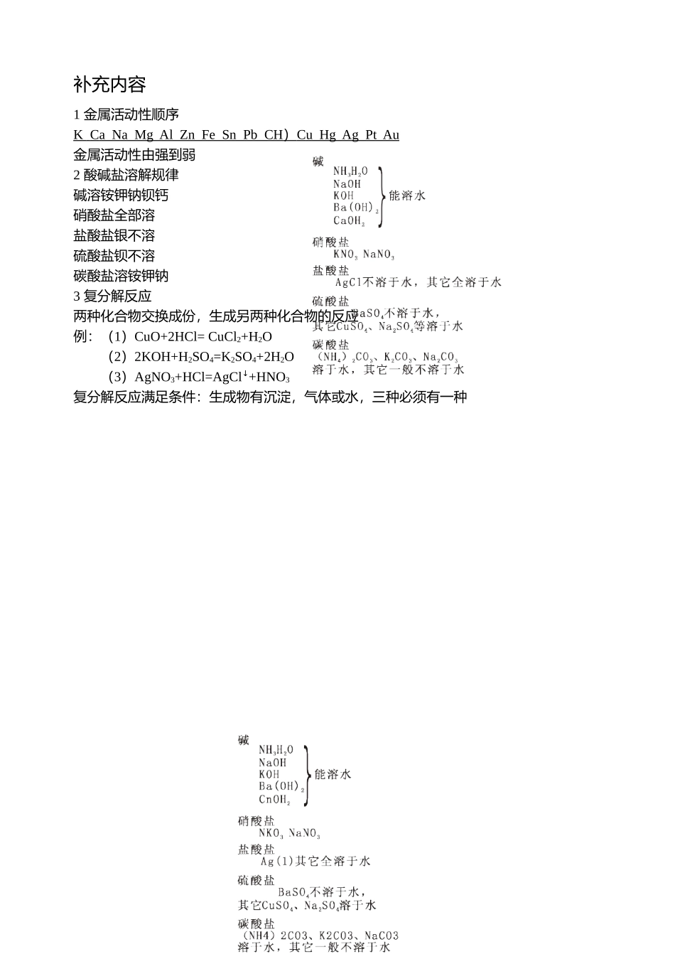 化学方程式的书写练习_第2页