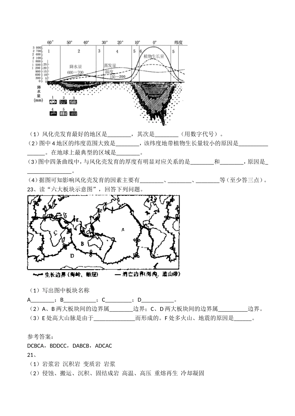 地理新人教版必修1-4.1《营造地表形态的力量》课时训练_第3页