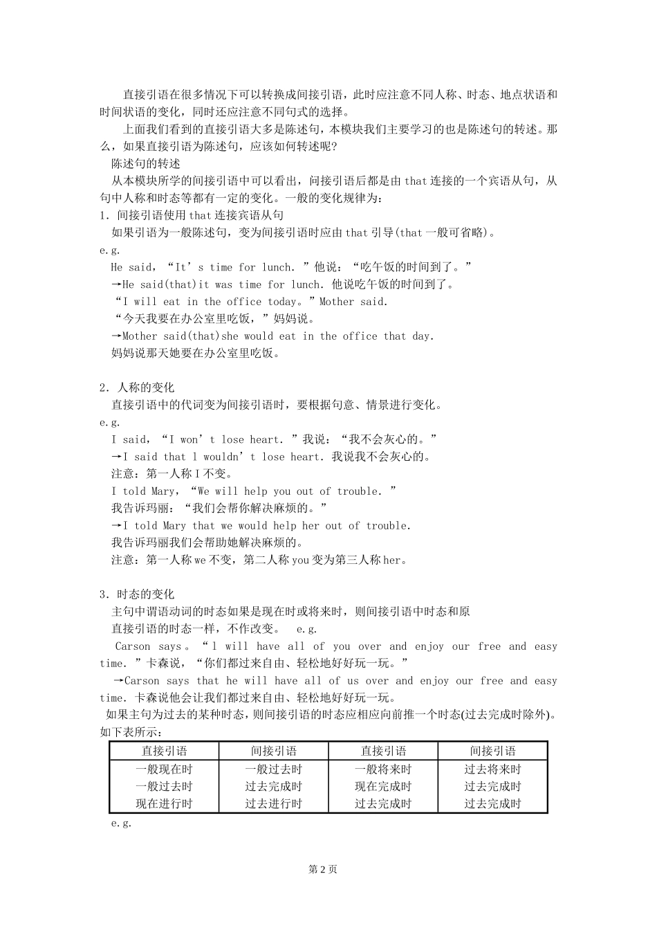 Module6Entertainment重难点解析(4)_第2页