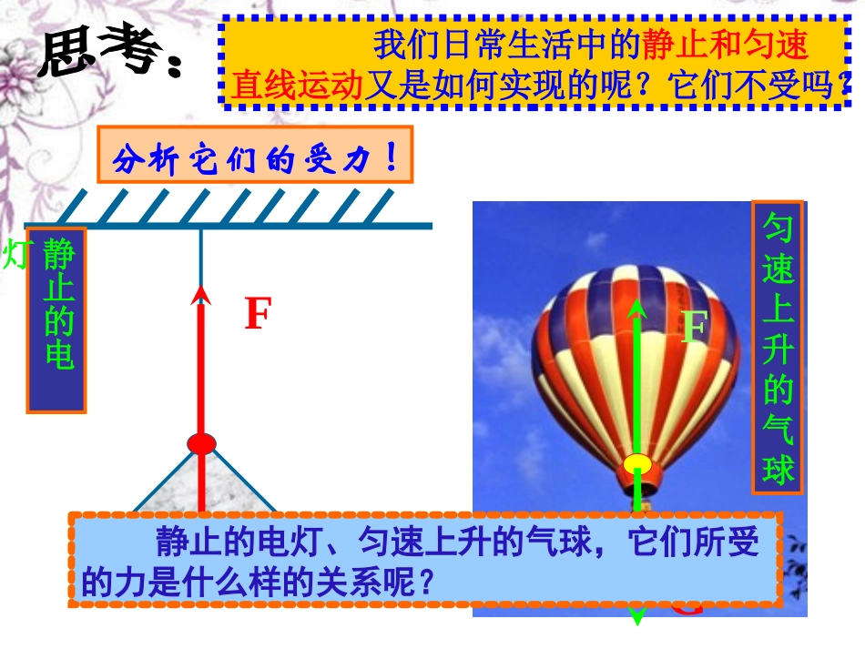 浙江省泰顺县新城学校七年级科学-二力平衡课件-浙教版_第3页