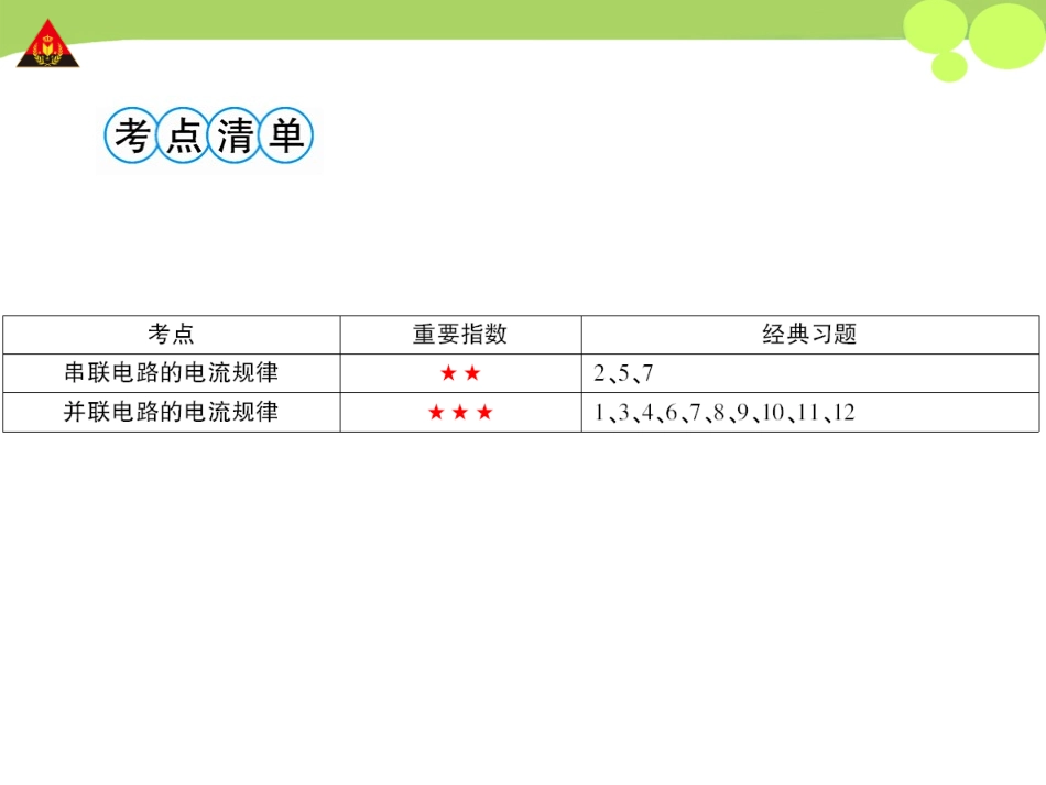 第5节串、并联电路中电流的规律(好学案)_第2页