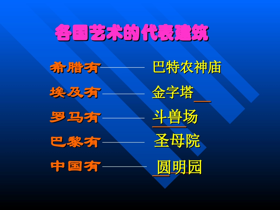 黄洋：第4课就英法联军远征中国给巴特勒上尉的信1_第2页