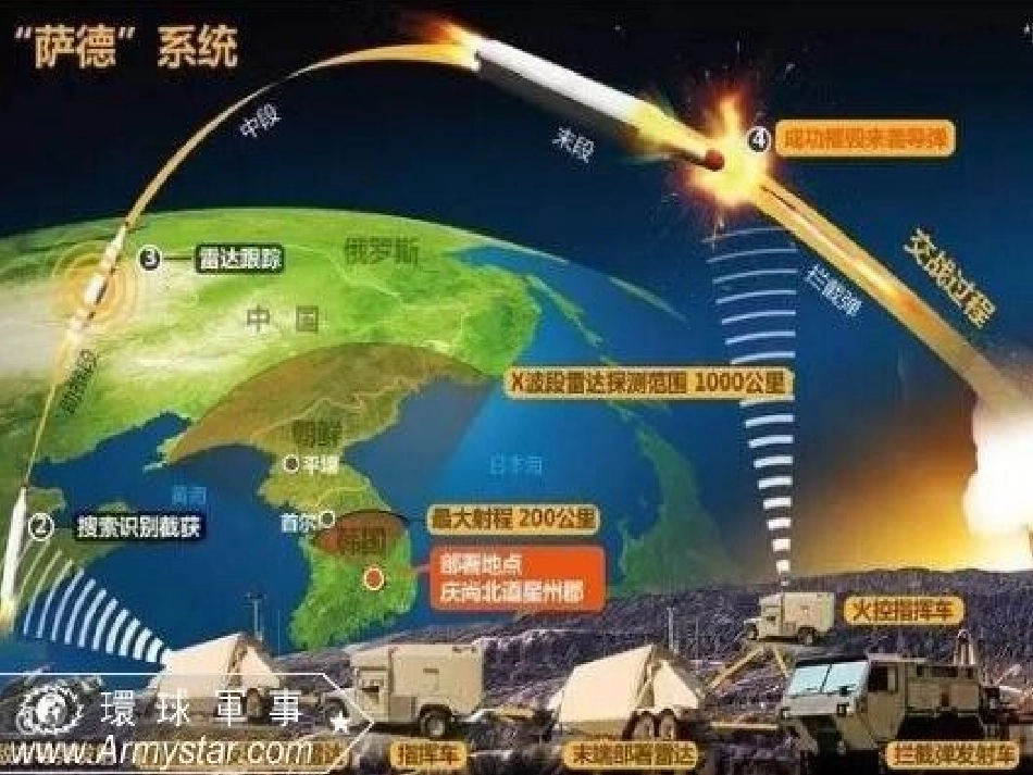 三人类对和平的追求_第2页