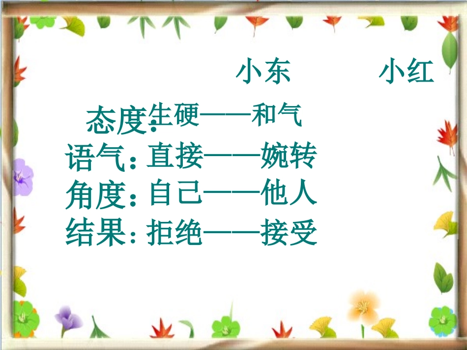 口语交际《劝说》_第3页