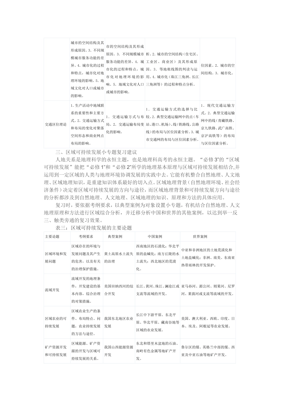 地理主干知识小专题复习策略_第3页