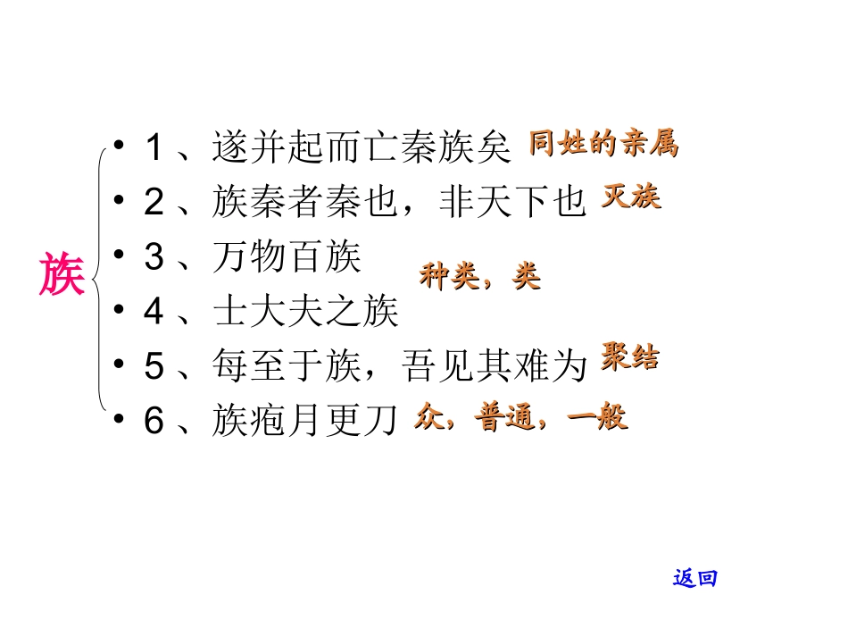 阿房宫赋-课件_第2页