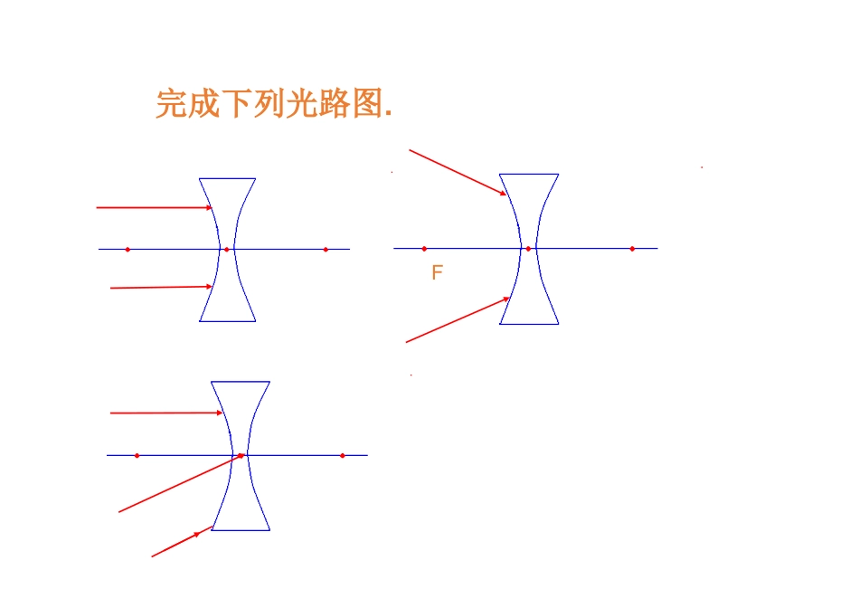 5.奇妙的透镜_第1页