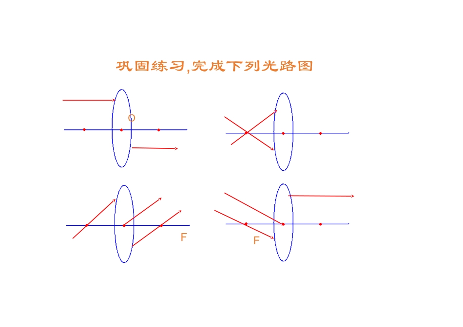 5.奇妙的透镜_第2页