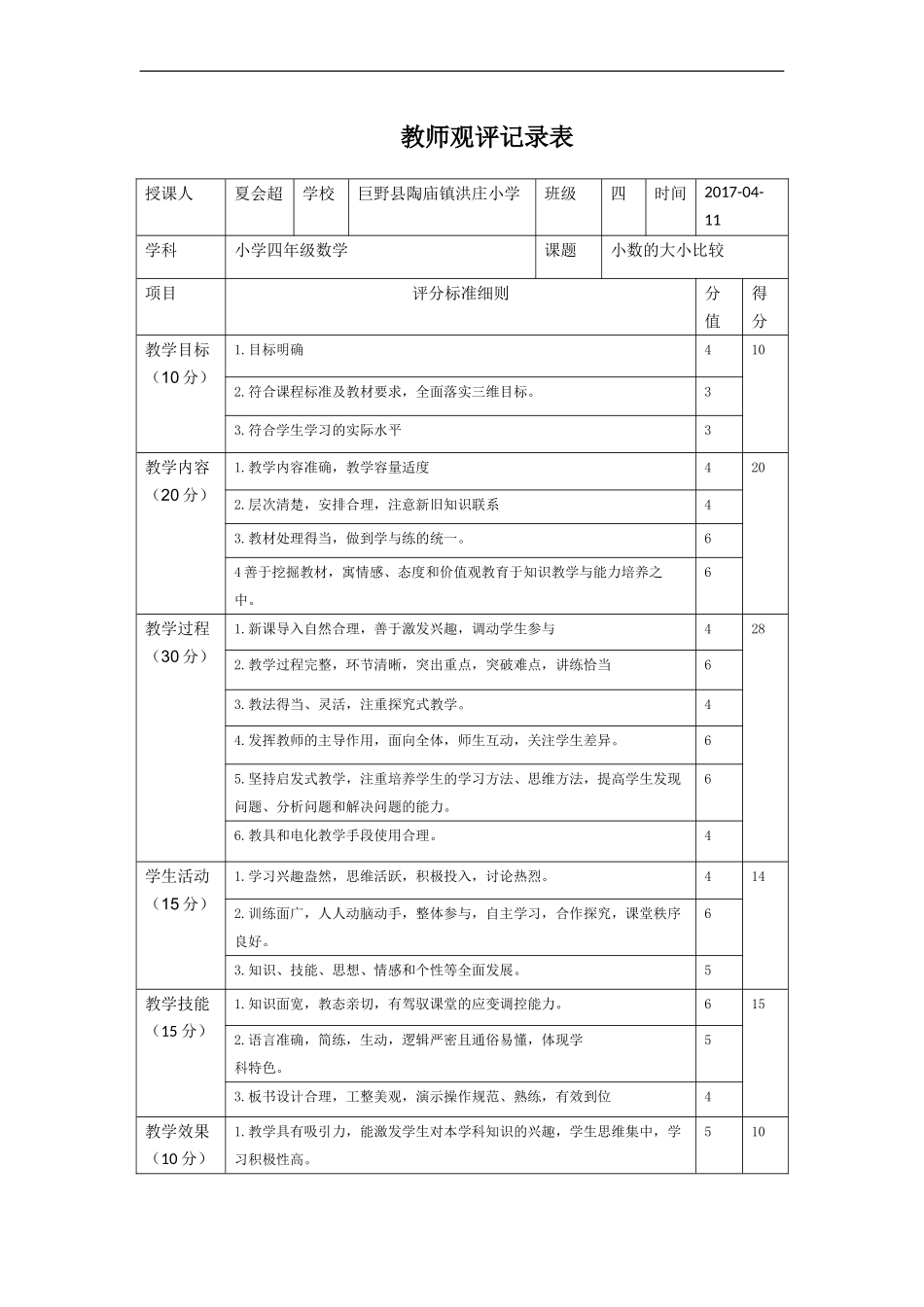 小学数学2011版本小学四年级观评记录_第1页