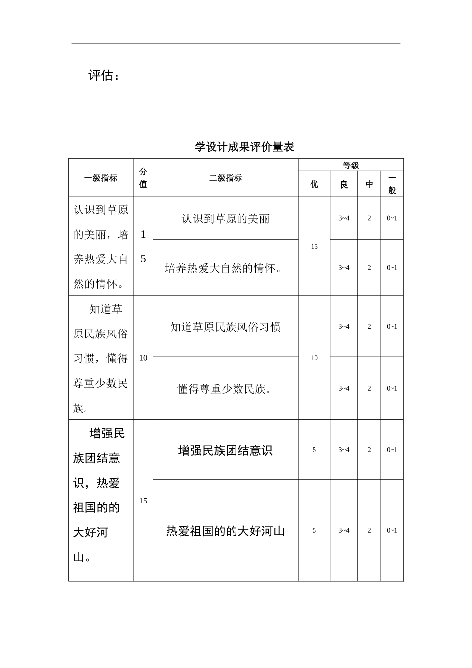 走进草原主题教学设计_第2页