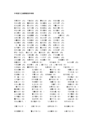 中考复习之高频错别字举例