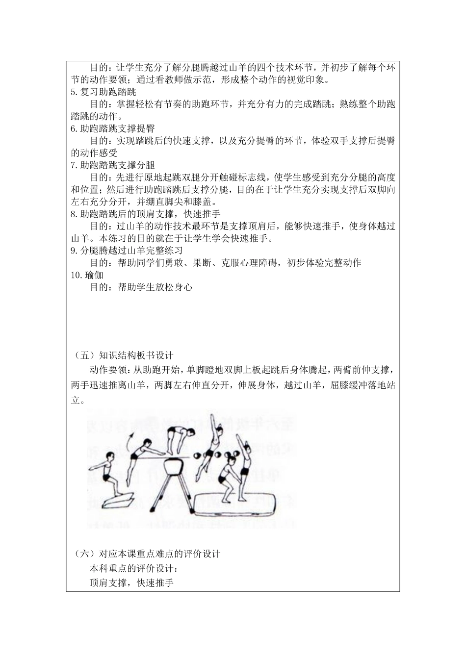 陈琼琼：分腿腾越过山羊教学设计_第3页