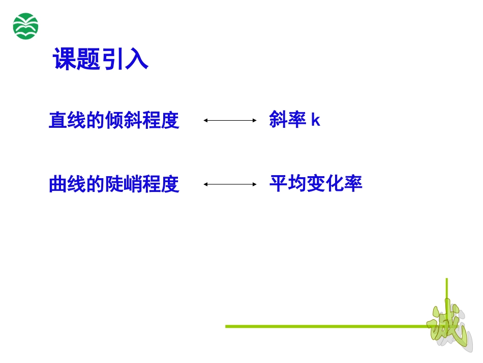 曲线上一点处的切线_第2页