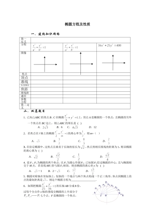 椭圆高三复习题