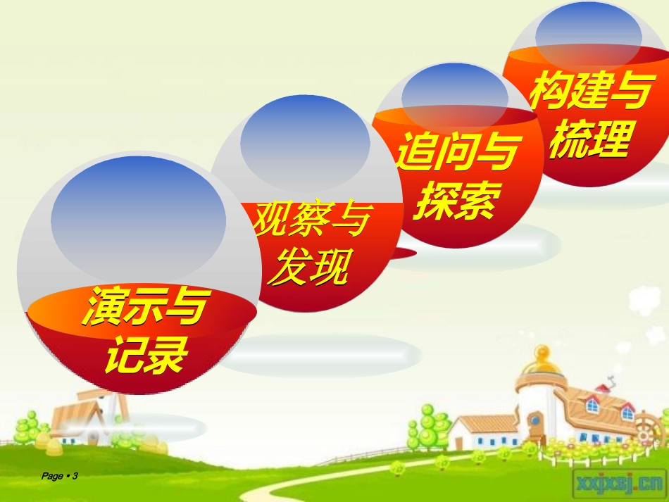 第三节地球的自转-(2)_第3页