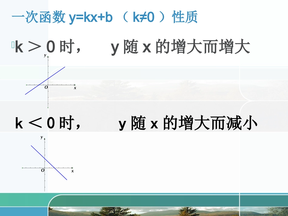 二次函数性质ppt_第3页