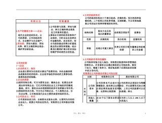 【考点-考情-学案-讲案-练案-五位一体】2011高三政治-生活与哲学-经济生活-第五课-企业与劳动者总复习-新人